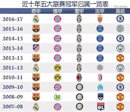 不仅广泛分