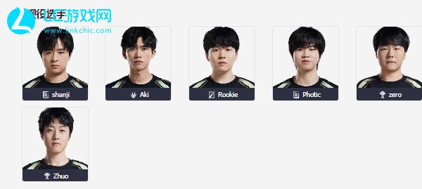 位葡萄牙球 位葡萄牙球