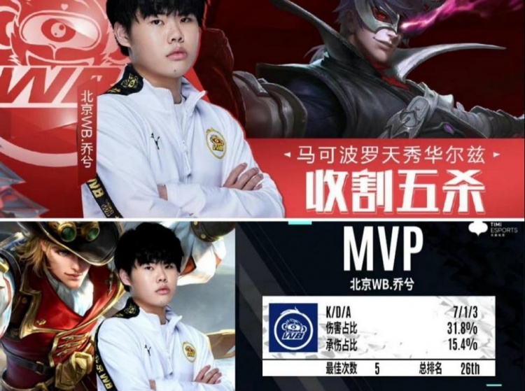 顶级争冠热 顶级争冠热