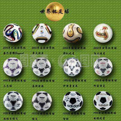 位置的关键 位置的关键